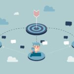 B2B E-commerce Businesses