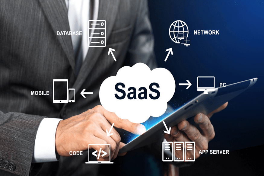 SaaS marketing agency